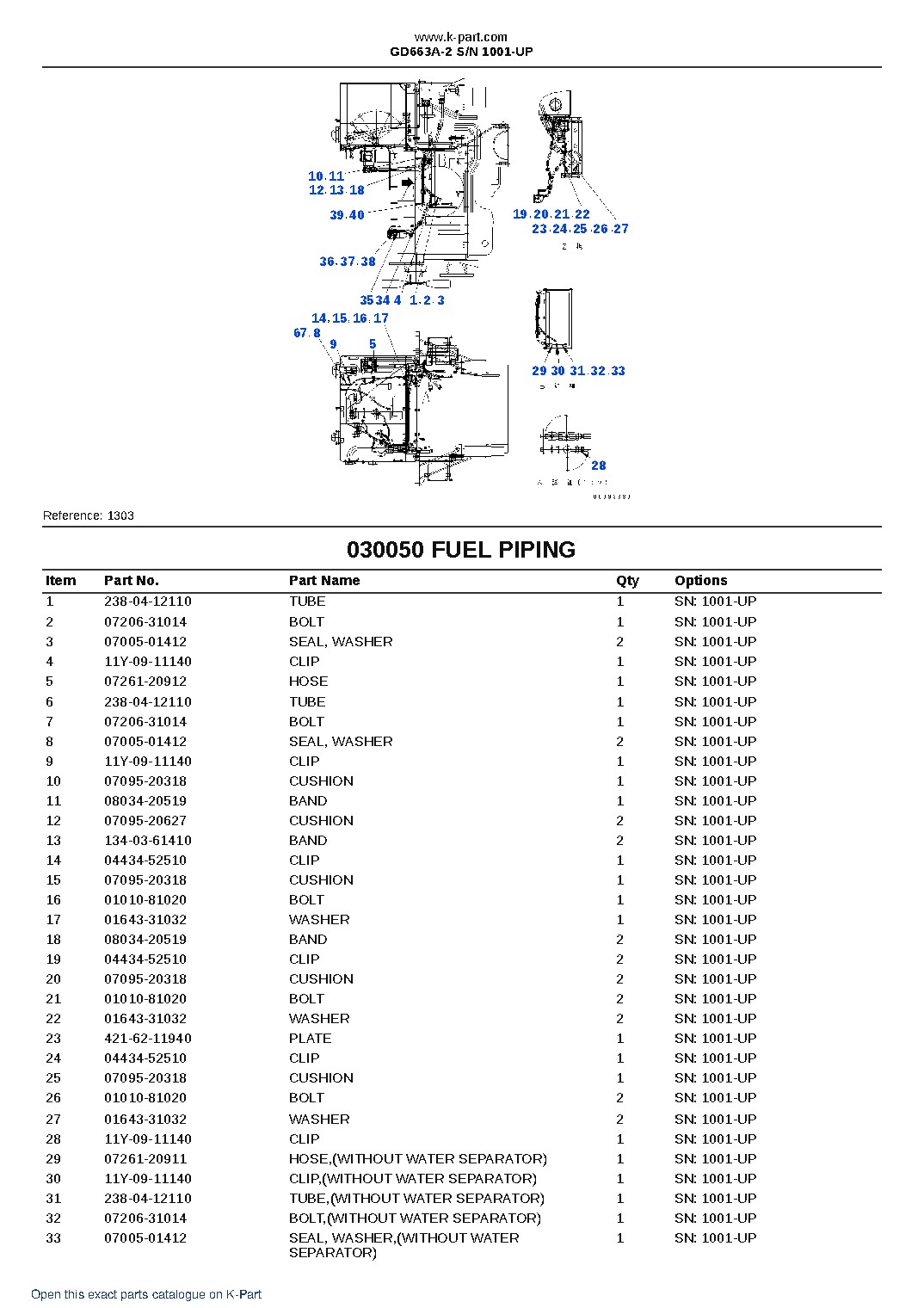 GD663A-2 S/N 1001-UP – sample page 8