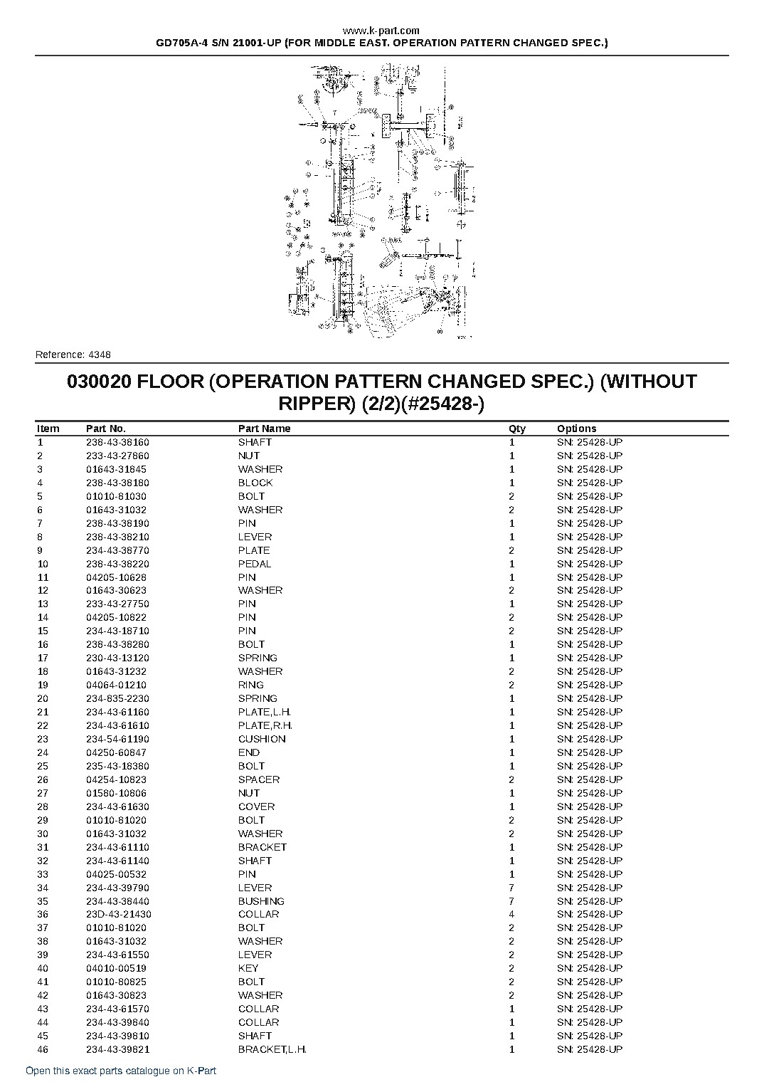 GD705A-4 S/N 21001-UP (FOR MIDDLE EAST. OPERATION PATTERN CHANGED SPEC.) – sample page 3