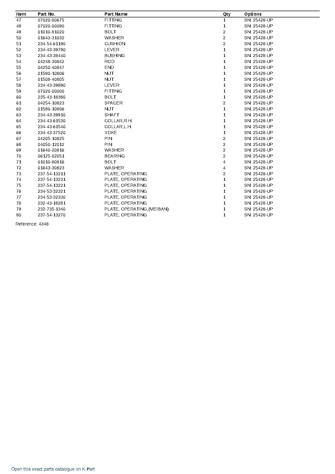 GD705A-4 S/N 21001-UP (FOR MIDDLE EAST. OPERATION PATTERN CHANGED SPEC.) – sample page 4