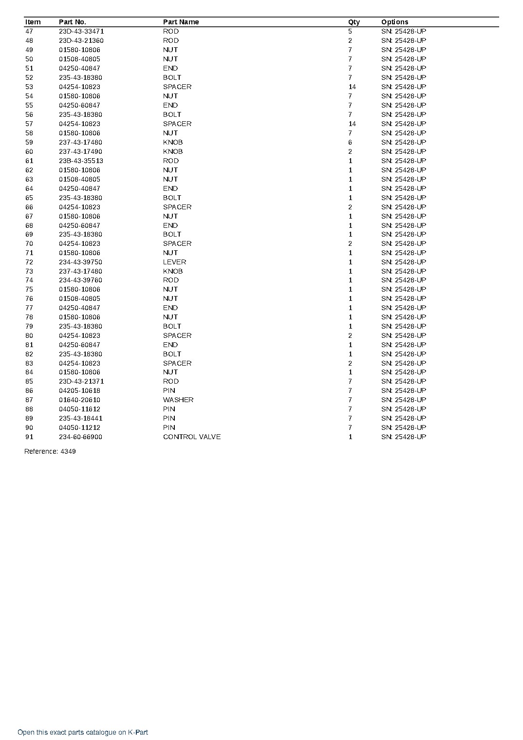 GD705A-4 S/N 21001-UP (FOR MIDDLE EAST. OPERATION PATTERN CHANGED SPEC.) – sample page 6