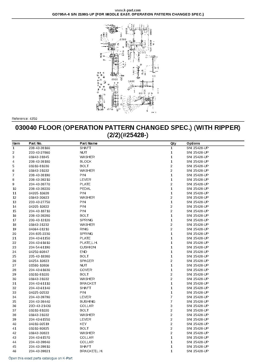GD705A-4 S/N 21001-UP (FOR MIDDLE EAST. OPERATION PATTERN CHANGED SPEC.) – sample page 7