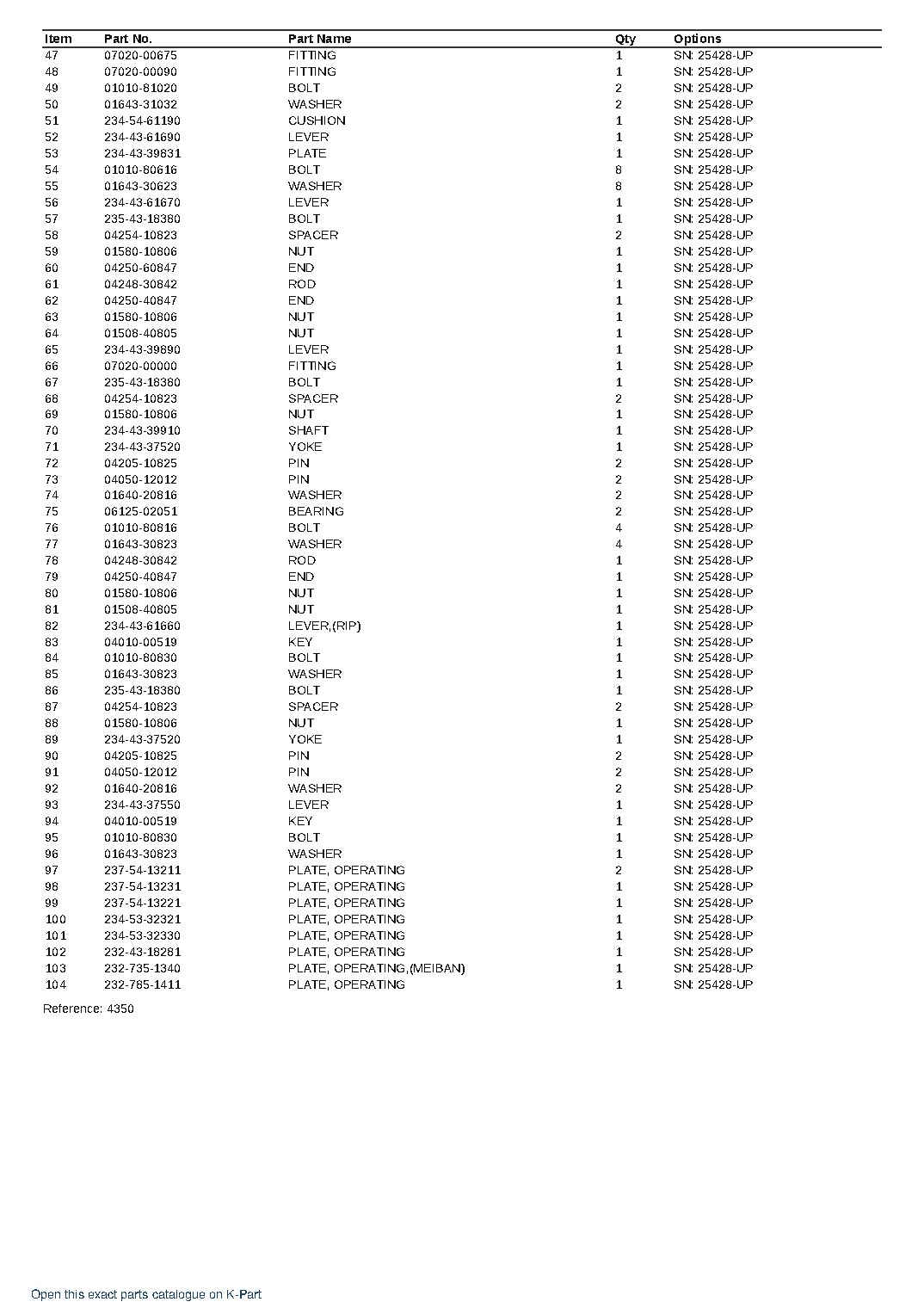 GD705A-4 S/N 21001-UP (FOR MIDDLE EAST. OPERATION PATTERN CHANGED SPEC.) – sample page 8
