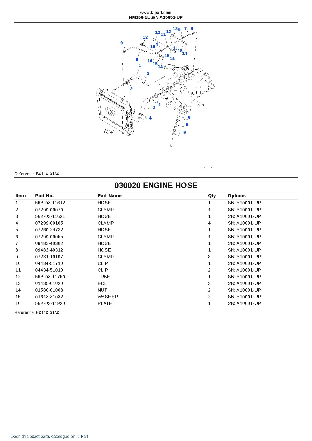 HM350-1L S/N A10001-UP – sample page 2 HM350-1L S/N A10001-UP – sample page 2