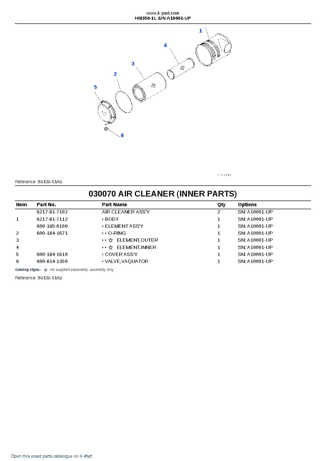 HM350-1L S/N A10001-UP – sample page 7 HM350-1L S/N A10001-UP – sample page 7