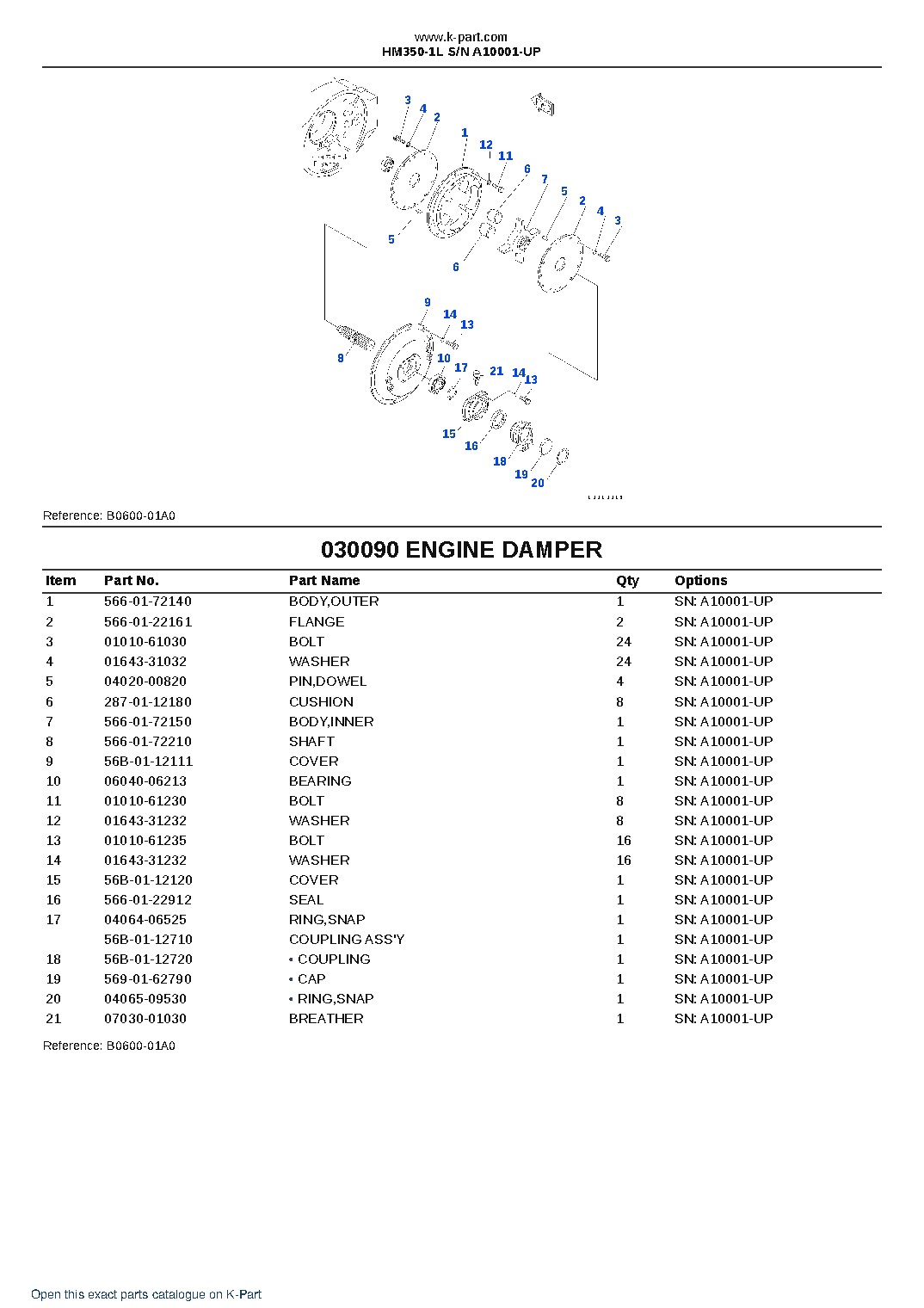 HM350-1L S/N A10001-UP – sample page 9 HM350-1L S/N A10001-UP – sample page 9