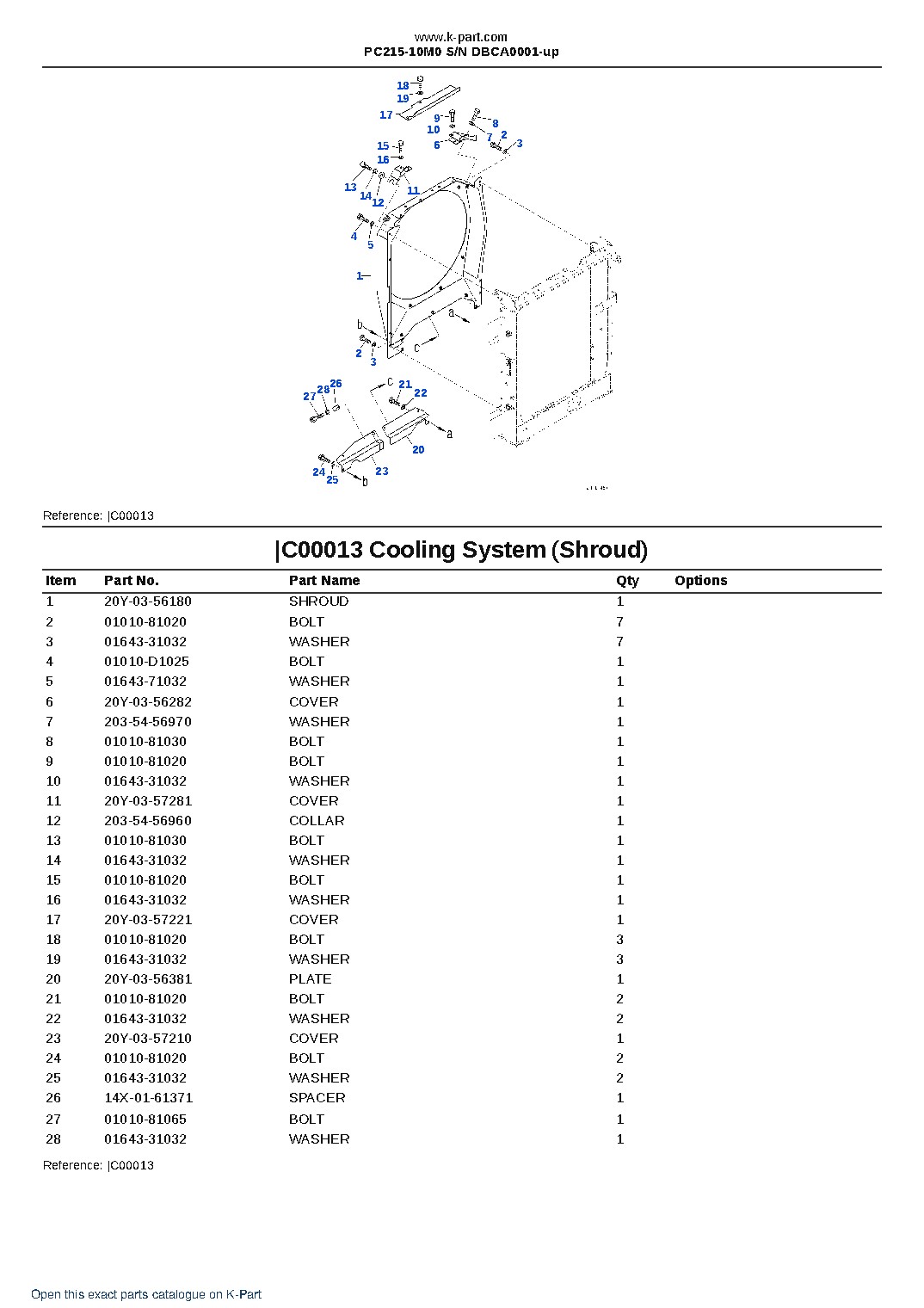 PC215-10M0 S/N DBCA0001-up – sample page 10