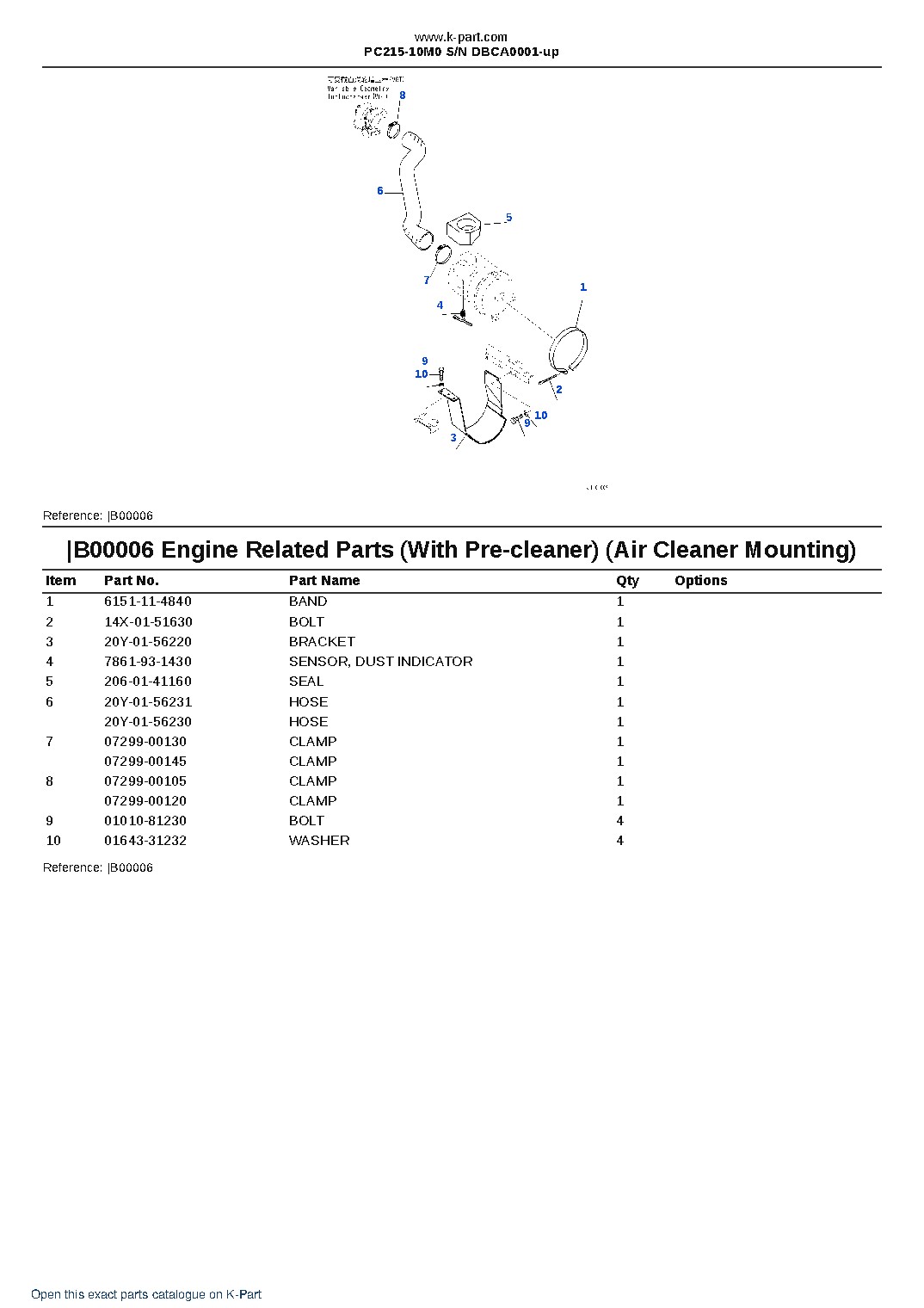 PC215-10M0 S/N DBCA0001-up – sample page 3