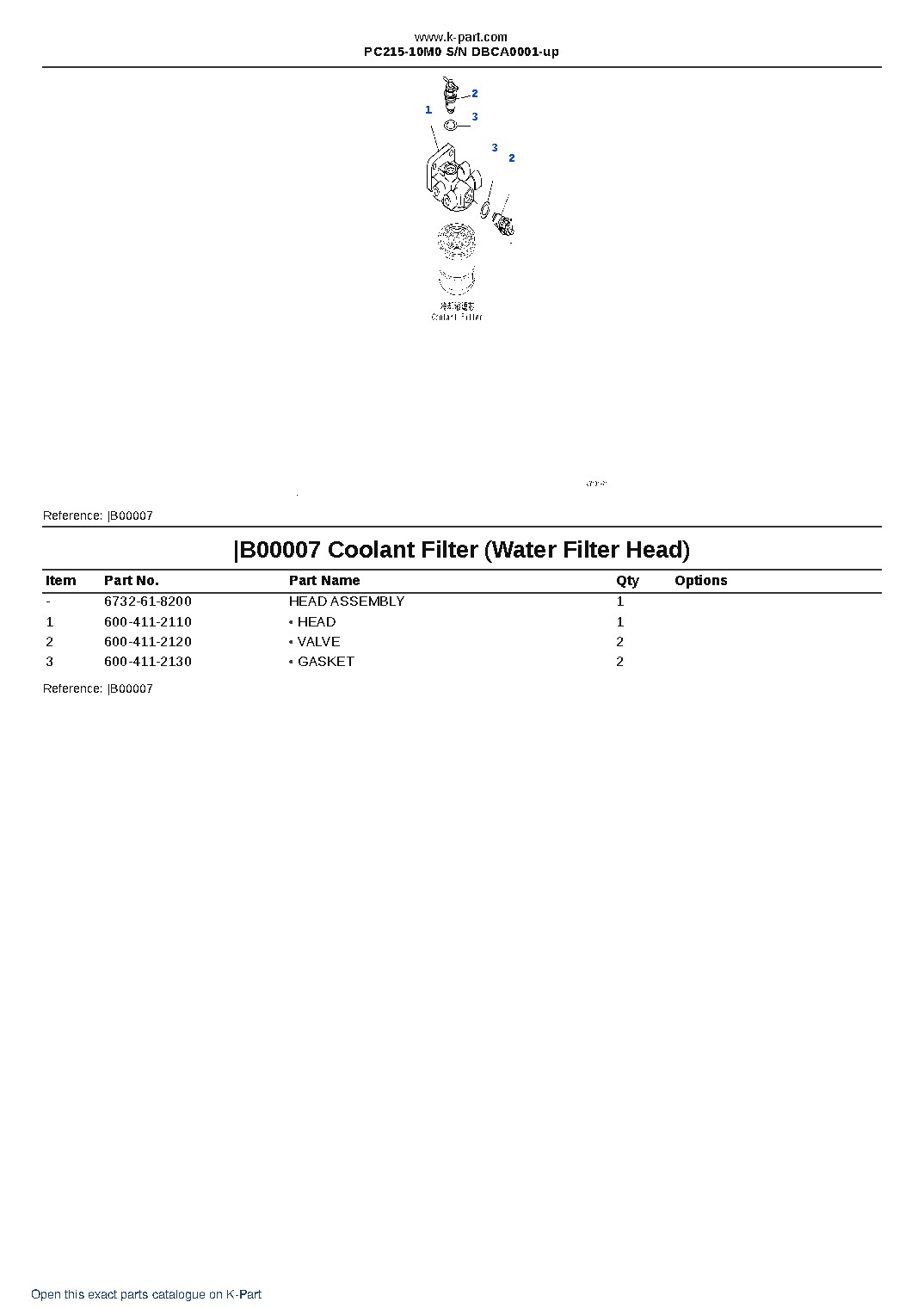 PC215-10M0 S/N DBCA0001-up – sample page 4