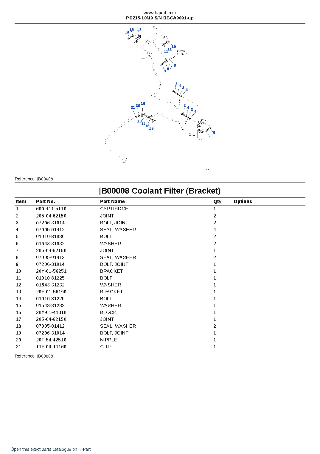 PC215-10M0 S/N DBCA0001-up – sample page 5