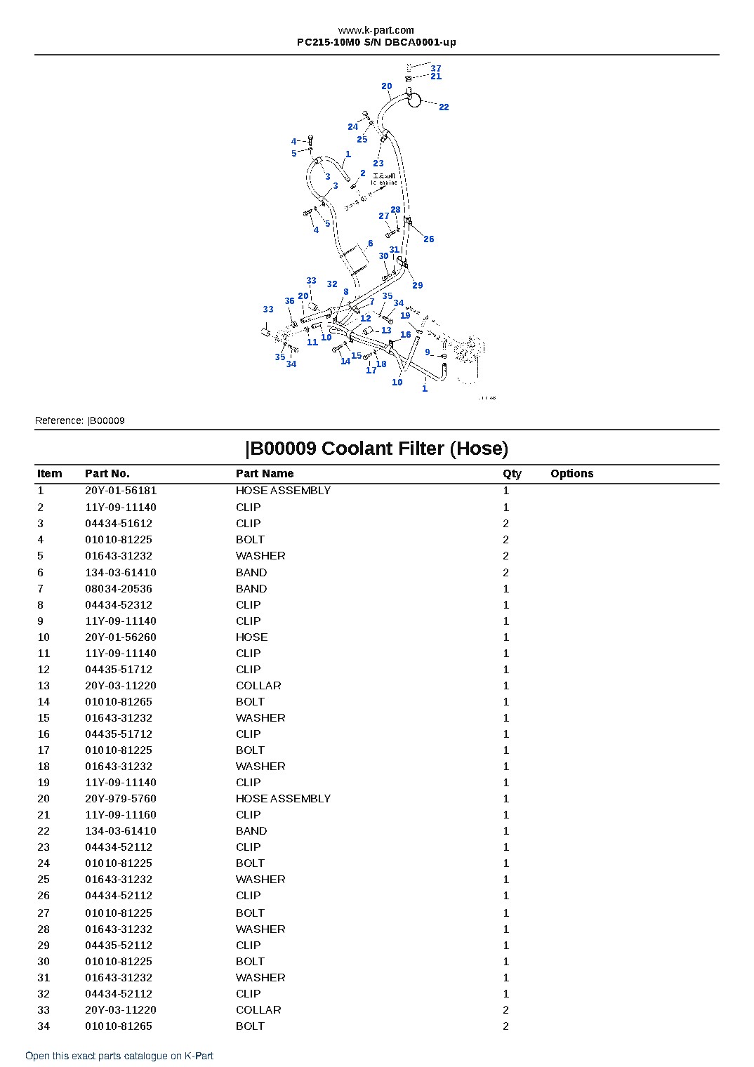 PC215-10M0 S/N DBCA0001-up – sample page 6