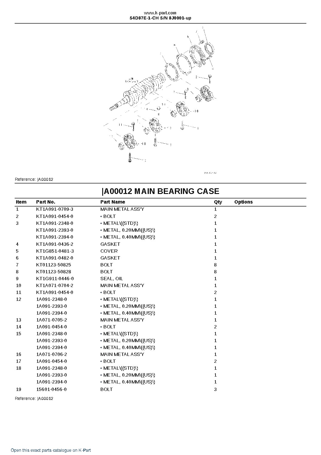 S4D87E-1-CH S/N 8J0001-up – sample page 10 S4D87E-1-CH S/N 8J0001-up – sample page 10
