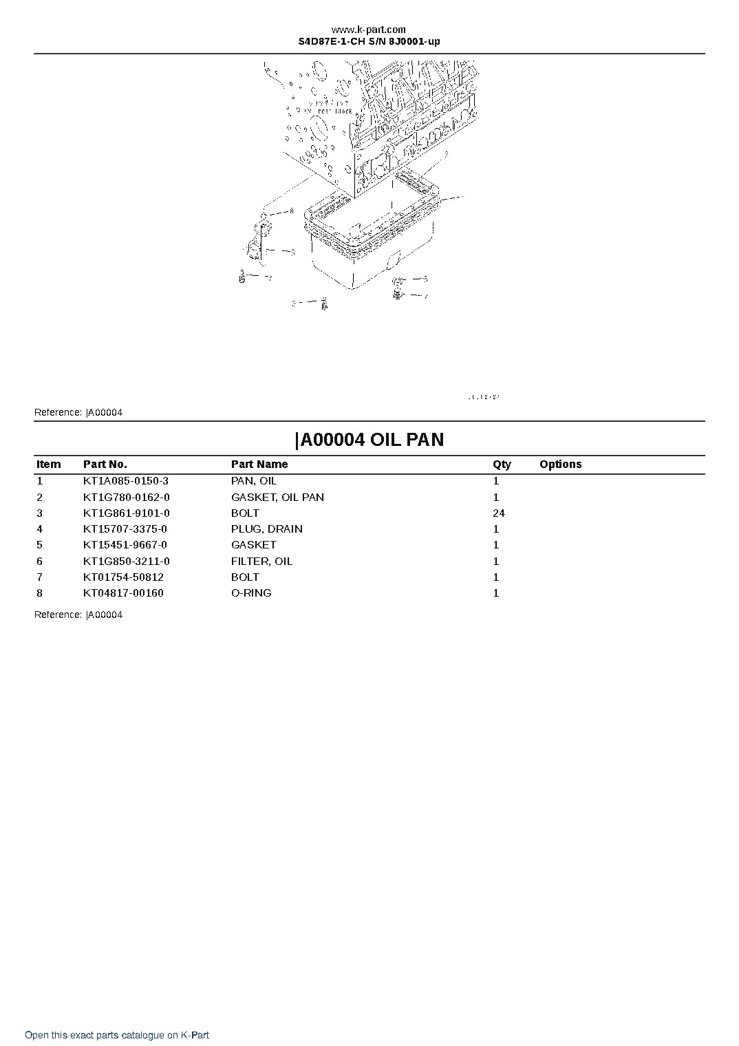 S4D87E-1-CH S/N 8J0001-up – sample page 2 S4D87E-1-CH S/N 8J0001-up – sample page 2