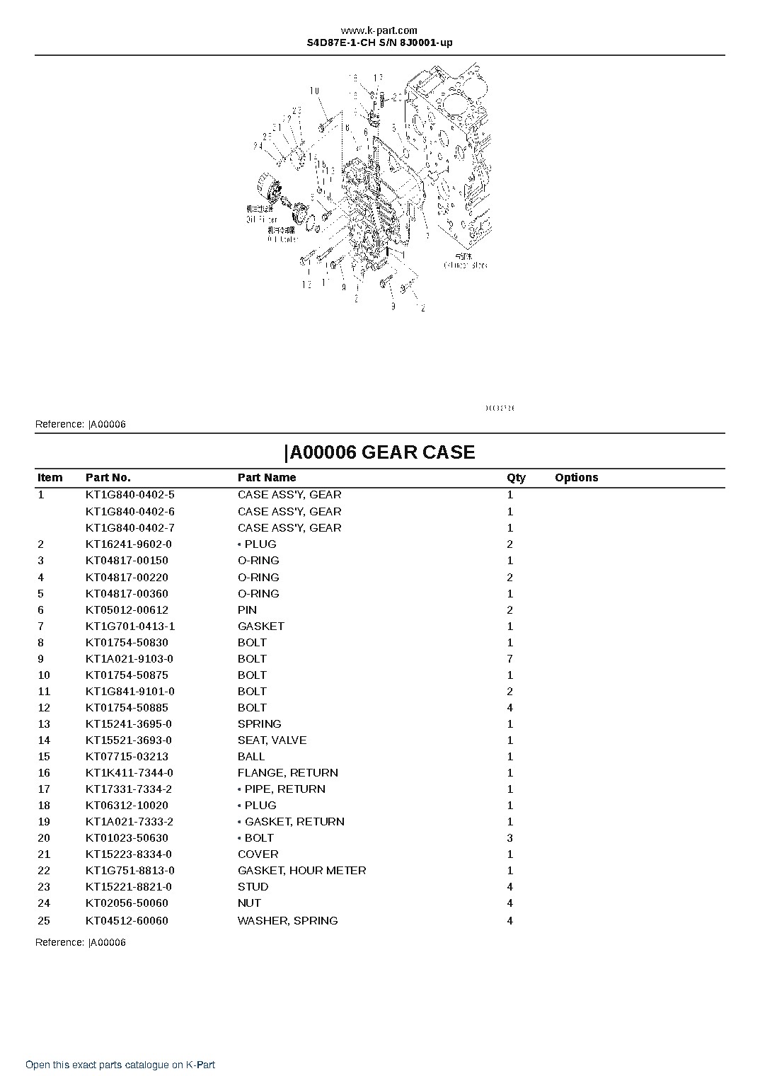 S4D87E-1-CH S/N 8J0001-up – sample page 4 S4D87E-1-CH S/N 8J0001-up – sample page 4