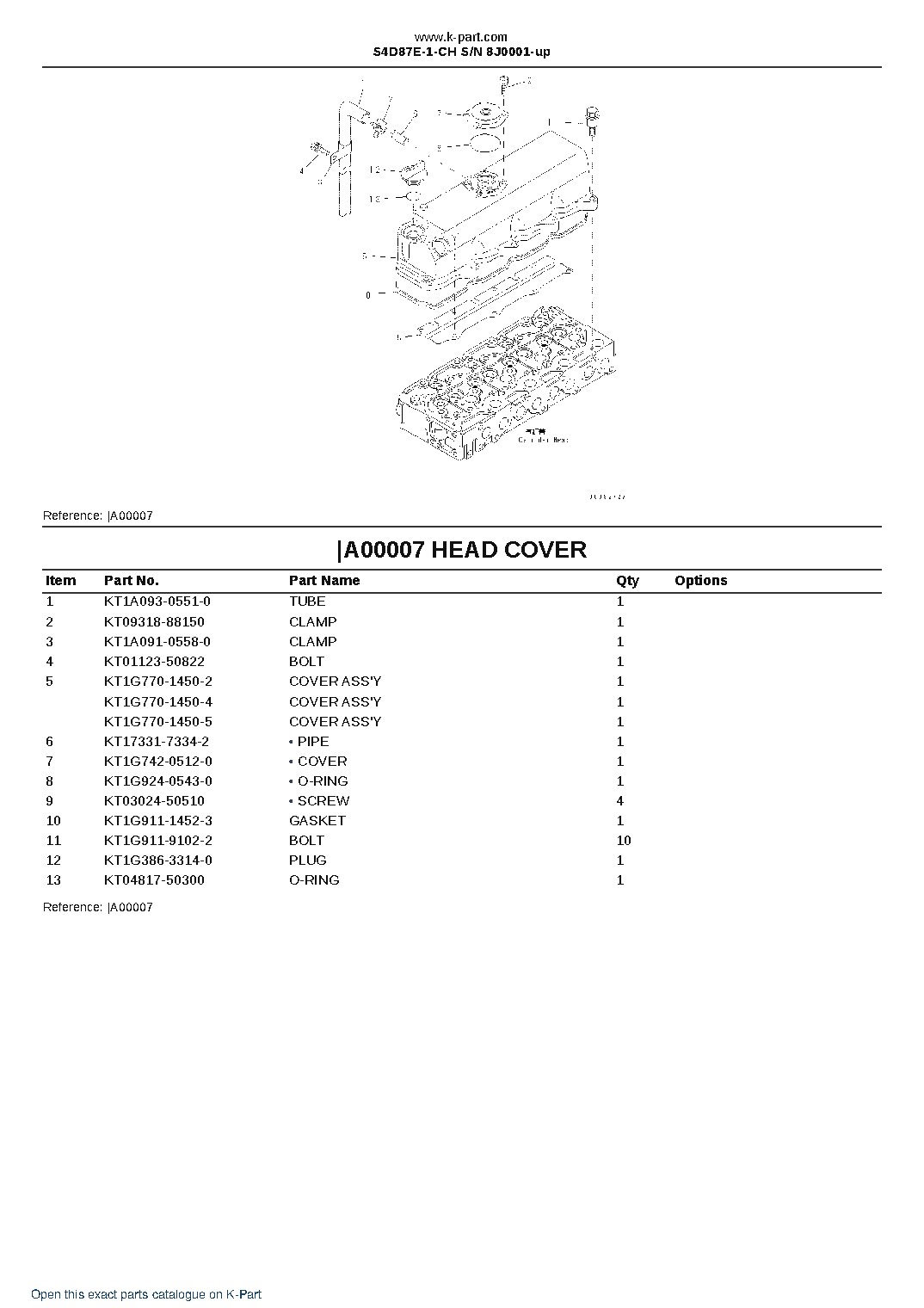 S4D87E-1-CH S/N 8J0001-up – sample page 5 S4D87E-1-CH S/N 8J0001-up – sample page 5