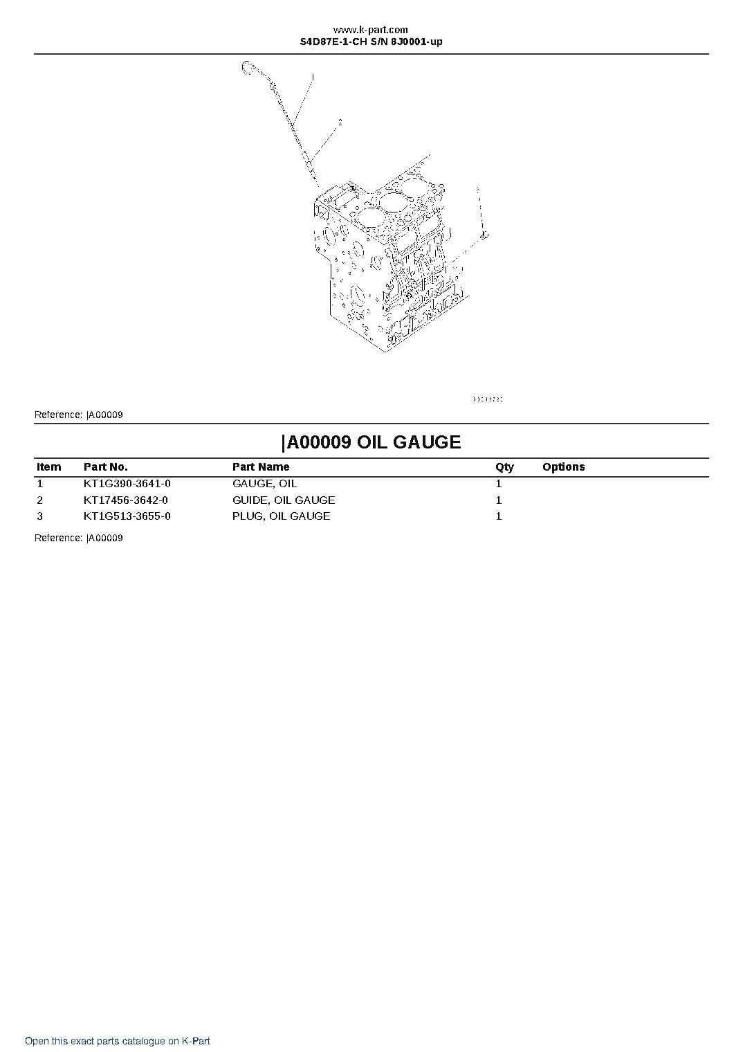 S4D87E-1-CH S/N 8J0001-up – sample page 7 S4D87E-1-CH S/N 8J0001-up – sample page 7