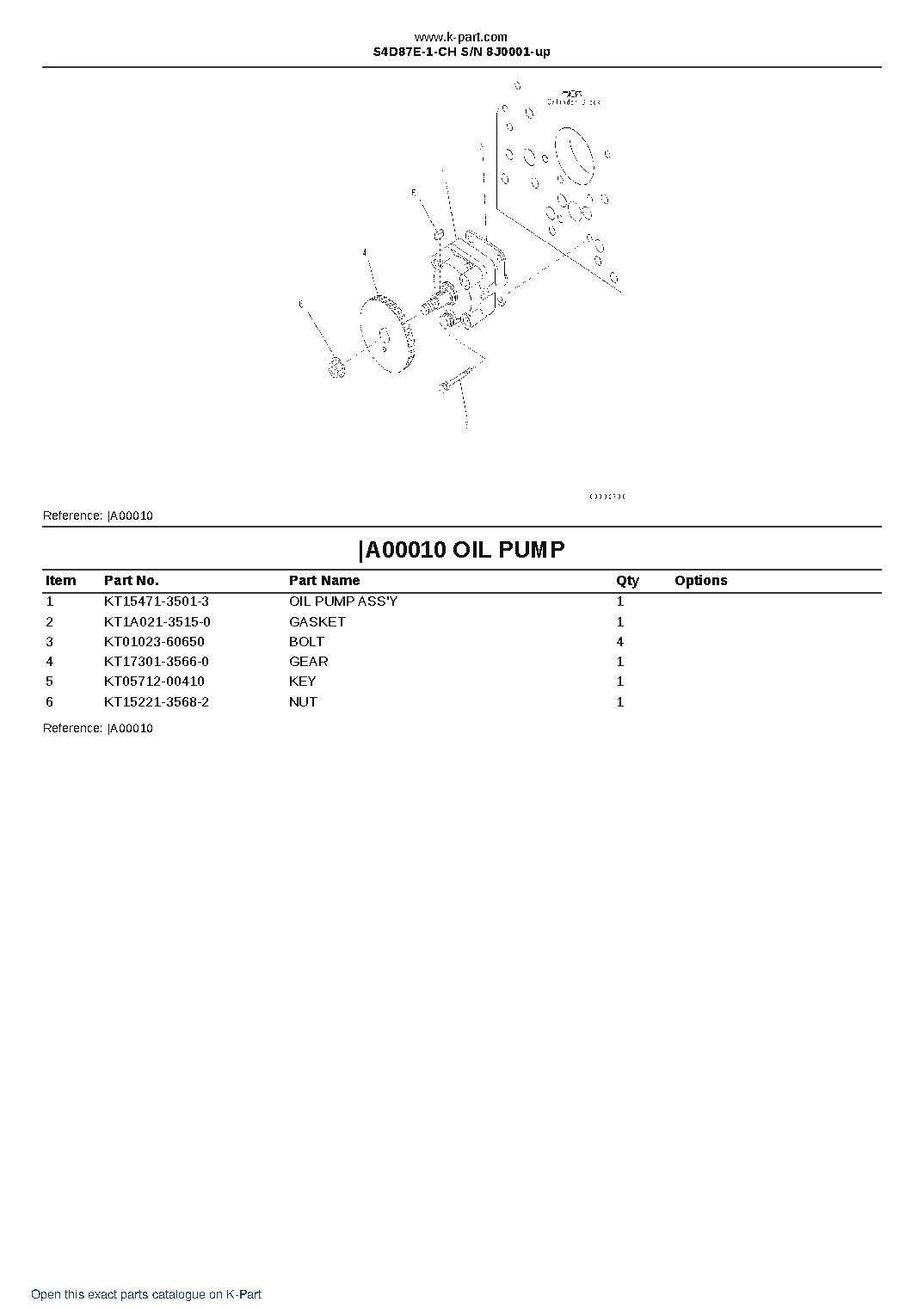 S4D87E-1-CH S/N 8J0001-up – sample page 8 S4D87E-1-CH S/N 8J0001-up – sample page 8
