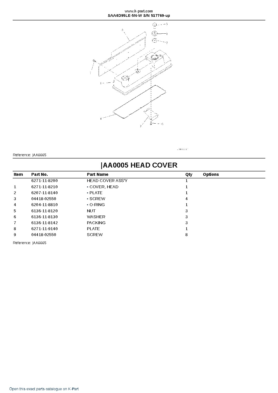 SAA4D95LE-5N-W S/N 517769-up – sample page 3