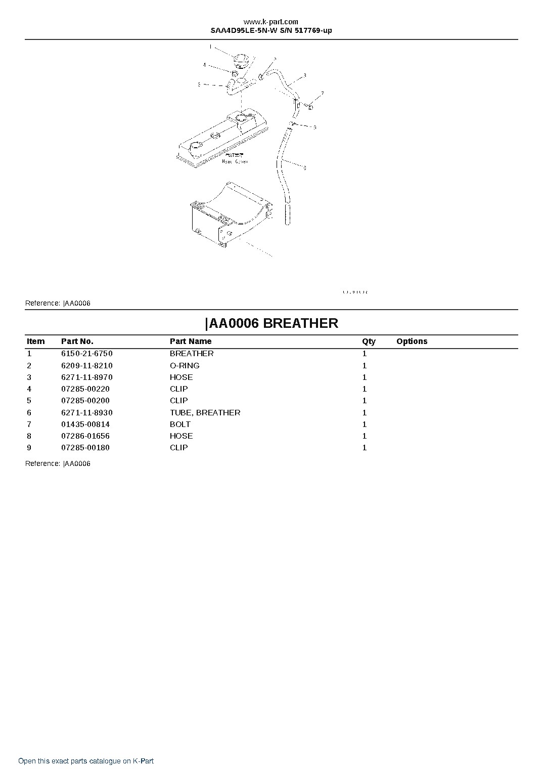 SAA4D95LE-5N-W S/N 517769-up – sample page 4
