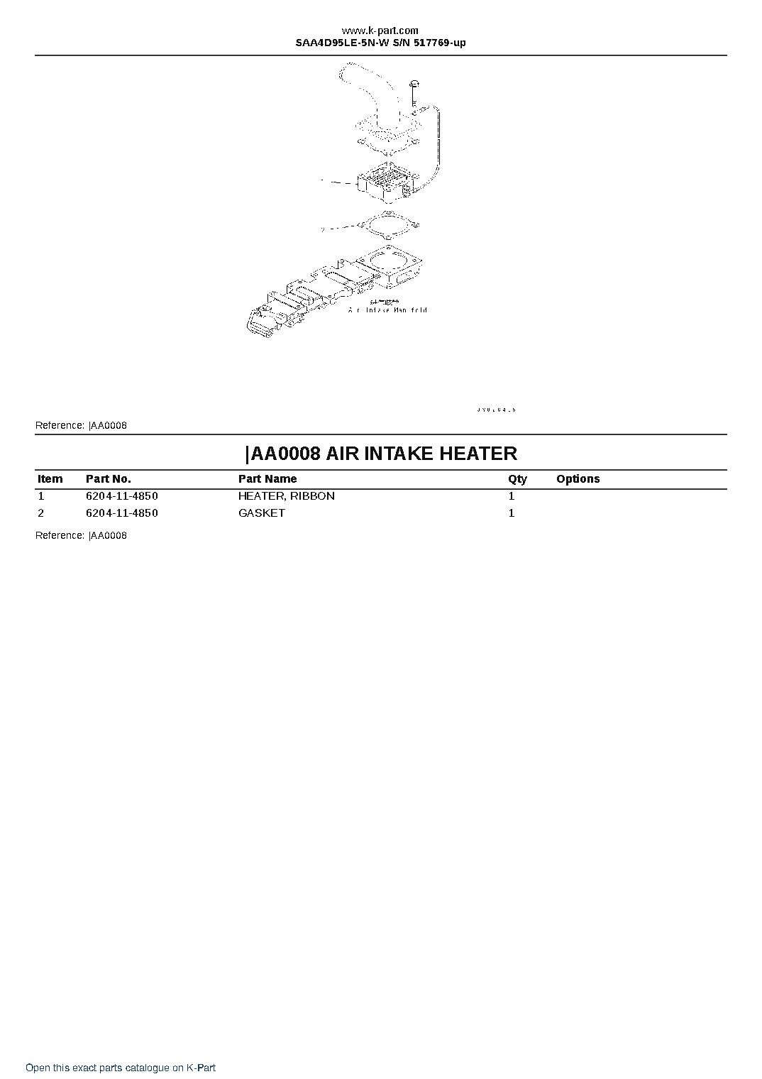 SAA4D95LE-5N-W S/N 517769-up – sample page 6