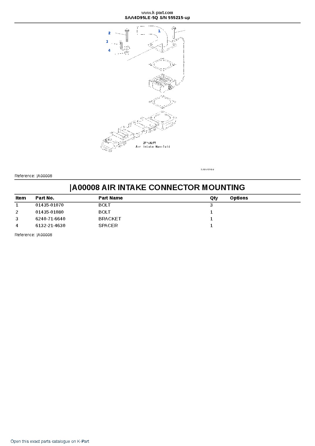 SAA4D95LE-5Q S/N 555215-up – sample page 6 SAA4D95LE-5Q S/N 555215-up – sample page 6