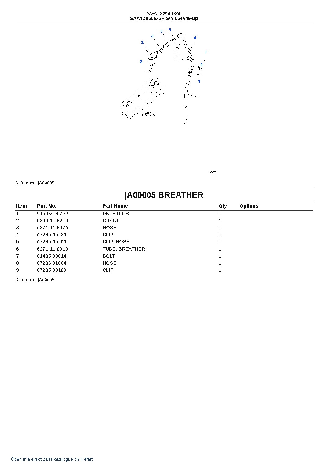 SAA4D95LE-5R S/N 554649-up – sample page 3