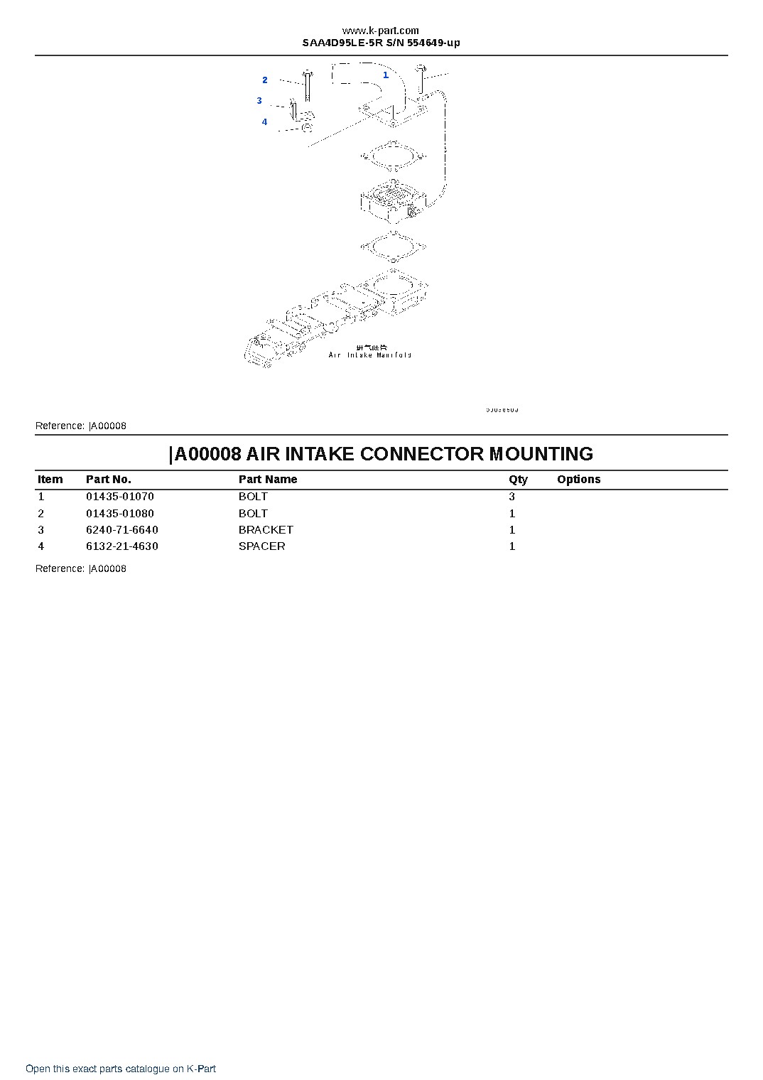 SAA4D95LE-5R S/N 554649-up – sample page 6