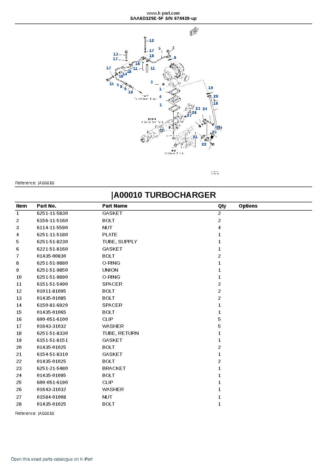 SAA6D125E-5F S/N 674420-up – sample page 10 SAA6D125E-5F S/N 674420-up – sample page 10