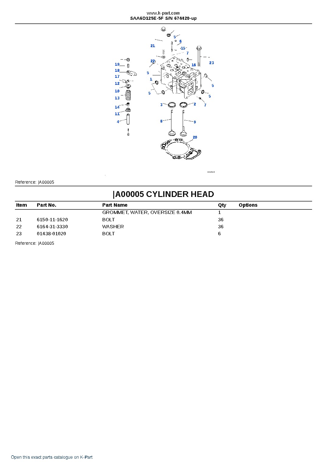 SAA6D125E-5F S/N 674420-up – sample page 5 SAA6D125E-5F S/N 674420-up – sample page 5