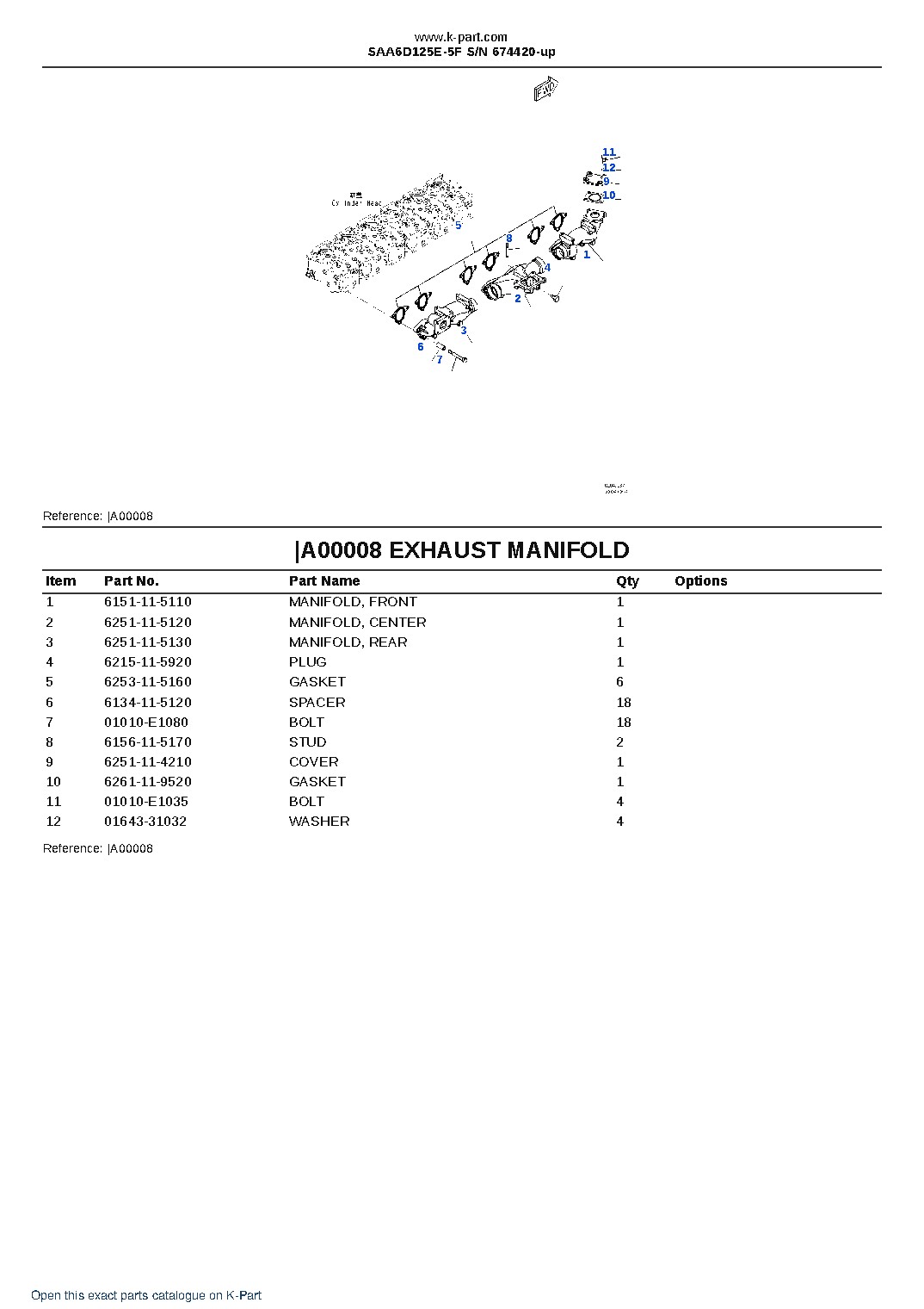 SAA6D125E-5F S/N 674420-up – sample page 8 SAA6D125E-5F S/N 674420-up – sample page 8