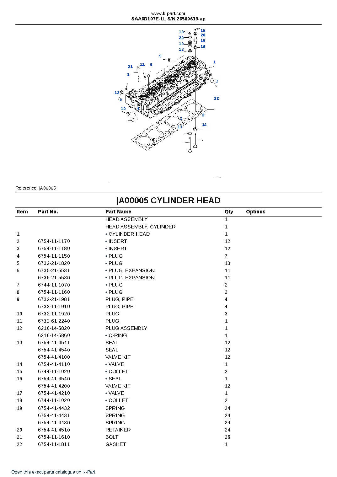 SAA6D107E-1L S/N 26580638-up – sample page 3 SAA6D107E-1L S/N 26580638-up – sample page 3