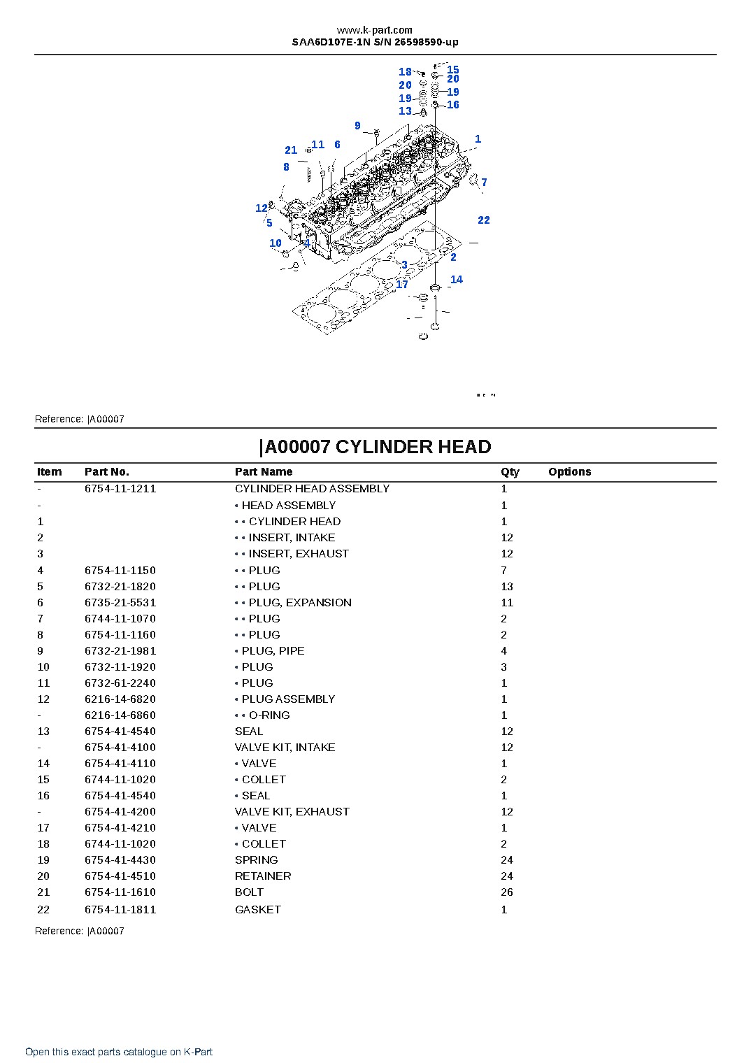 SAA6D107E-1N S/N 26598590-up – sample page 5 SAA6D107E-1N S/N 26598590-up – sample page 5