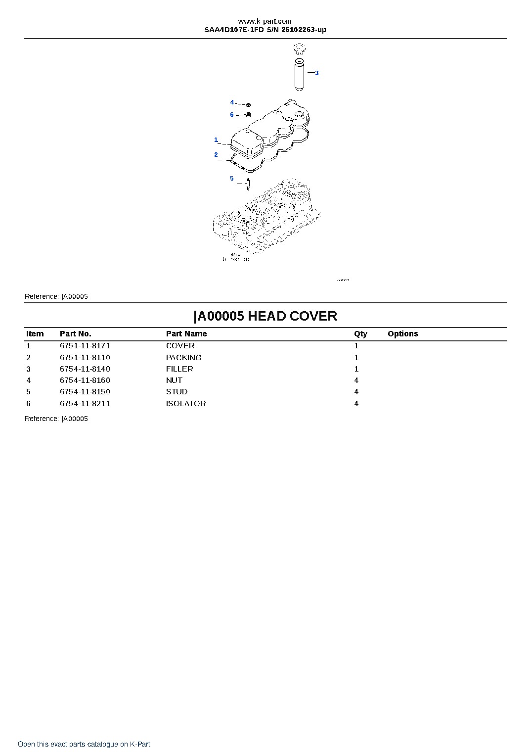SAA4D107E-1FD S/N 26102263-up – sample page 3