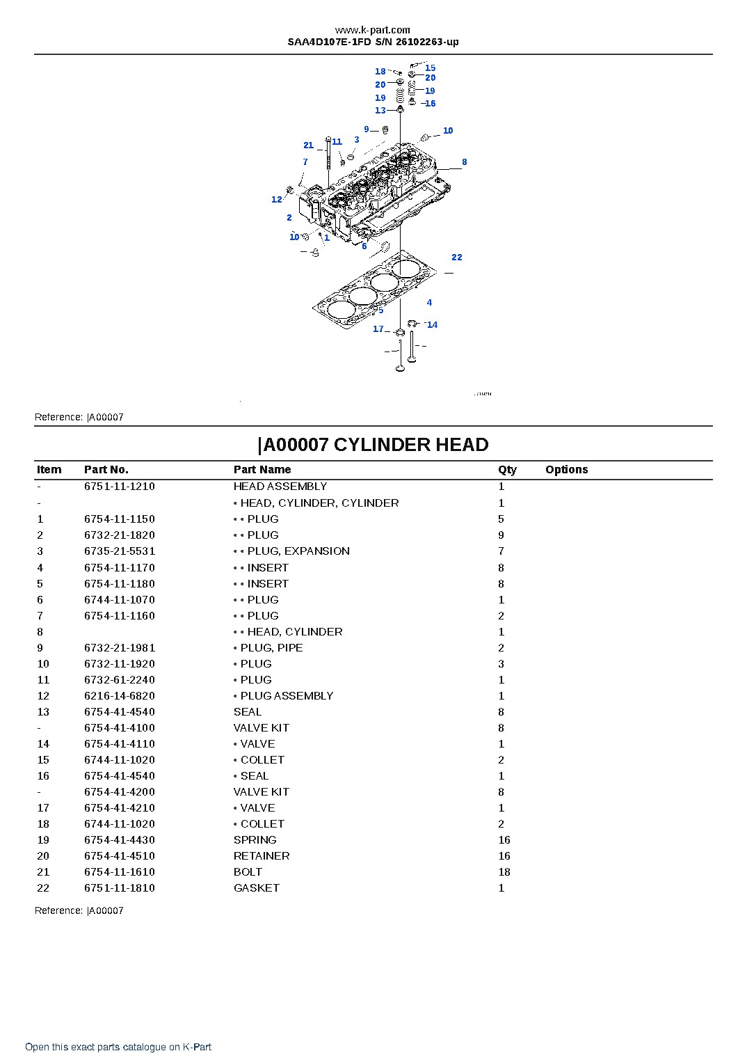 SAA4D107E-1FD S/N 26102263-up – sample page 5