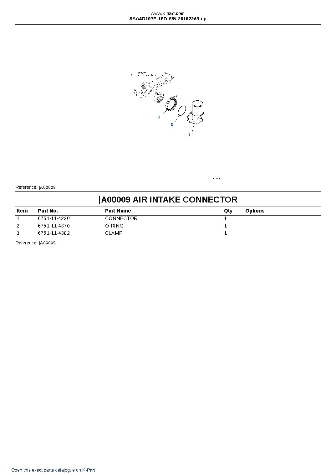 SAA4D107E-1FD S/N 26102263-up – sample page 7