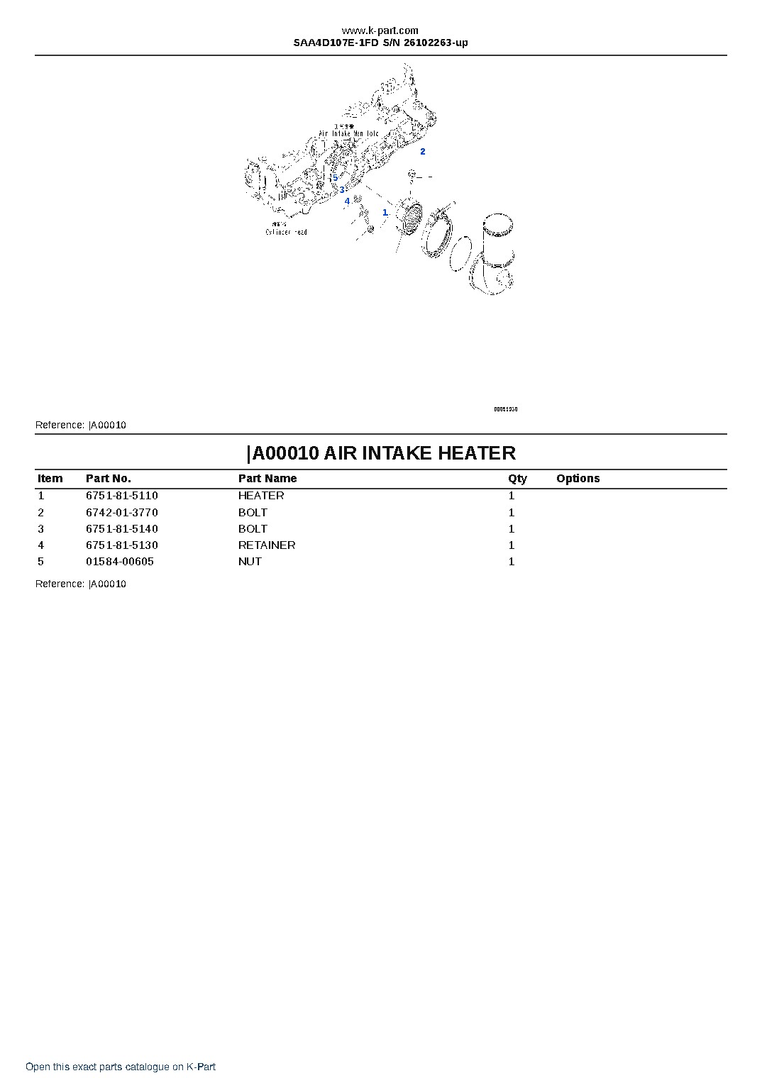 SAA4D107E-1FD S/N 26102263-up – sample page 8