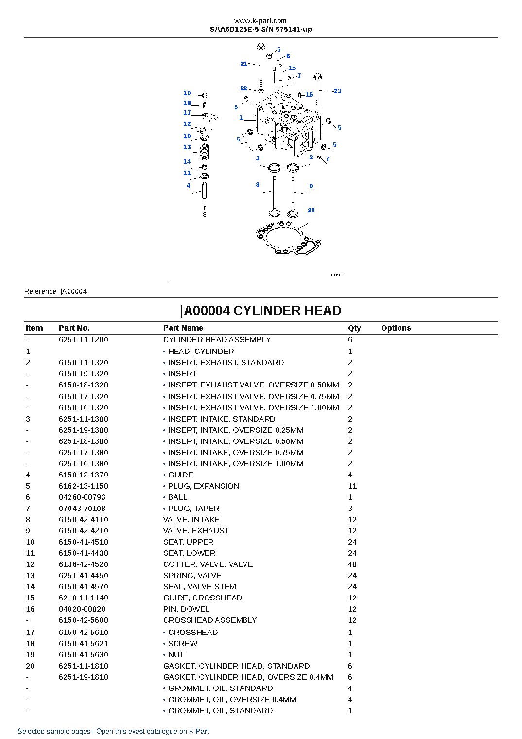 SAA6D125E-5 S/N 575141-up – sample page 3