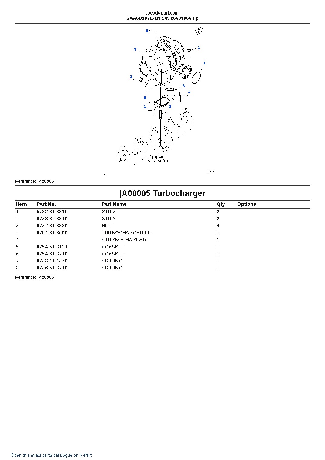 SAA6D107E-1N S/N 26689866-up – sample page 2