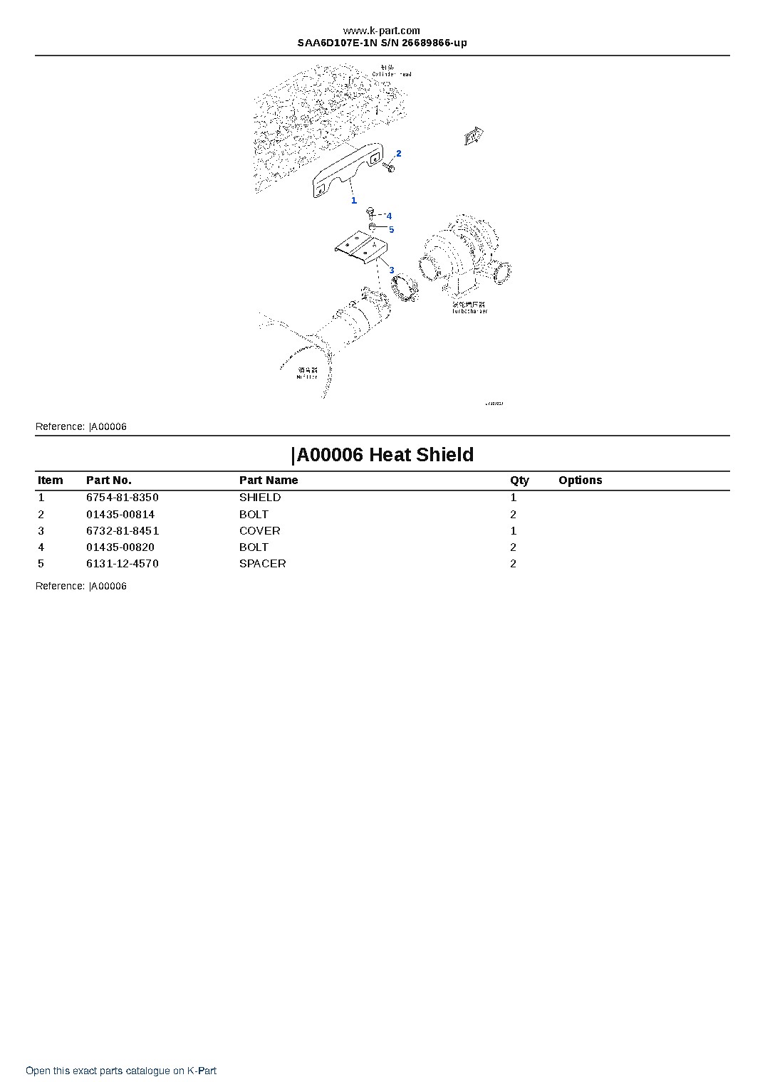 SAA6D107E-1N S/N 26689866-up – sample page 3