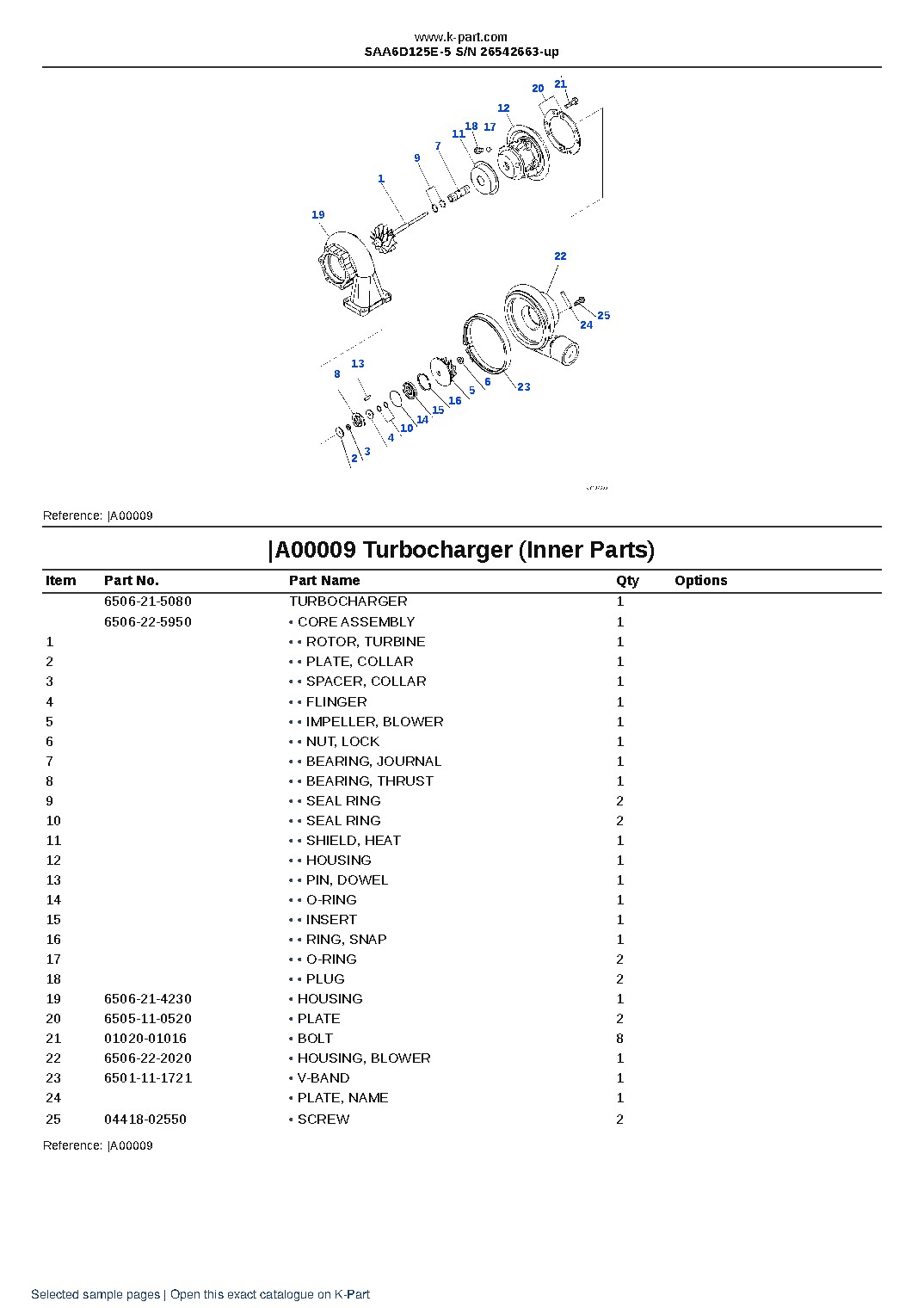 SAA6D125E-5 S/N 26542663-up – sample page 7