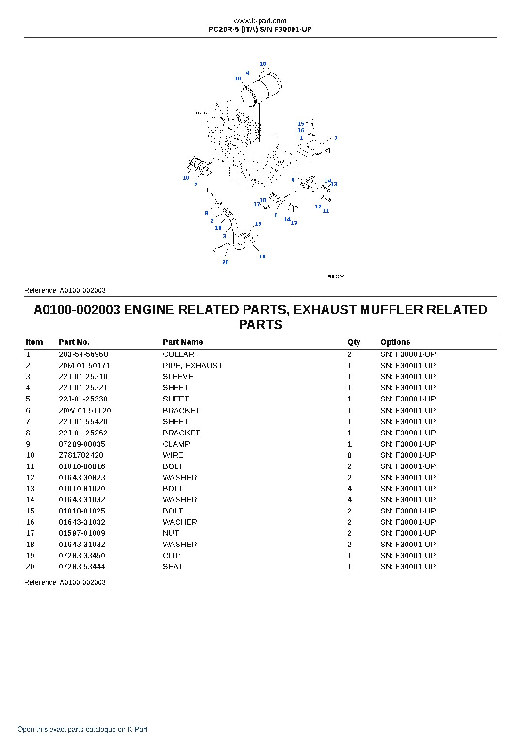 PC20R-5 (ITA)  S/N F30001-UP – sample page 3