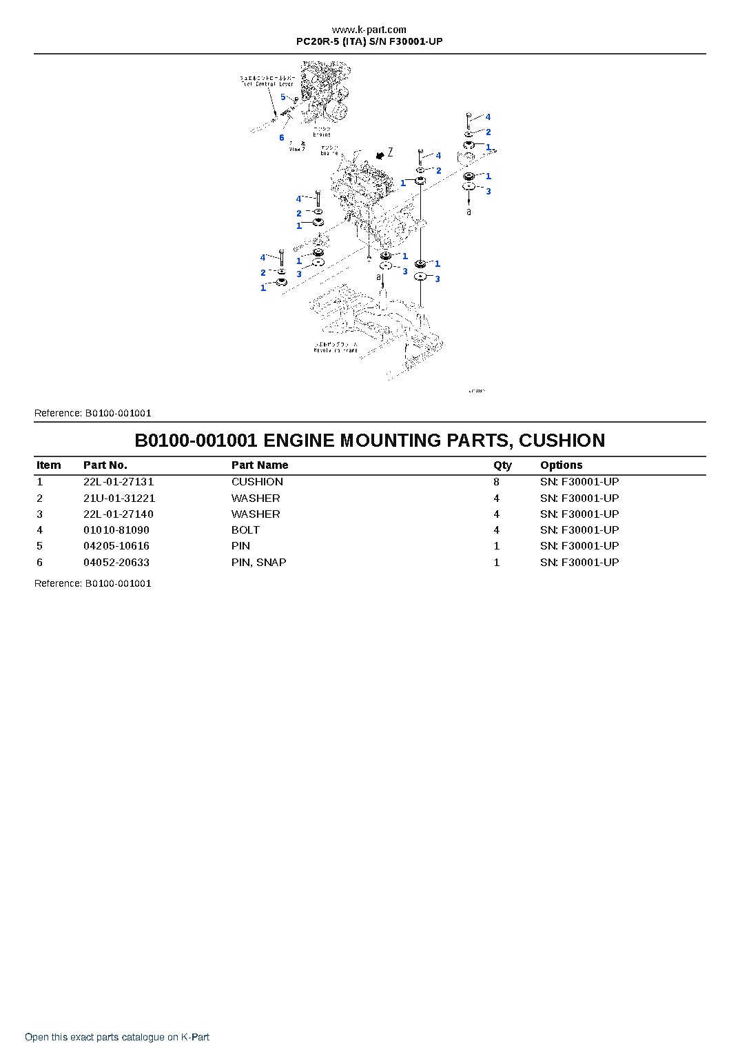 PC20R-5 (ITA)  S/N F30001-UP – sample page 7