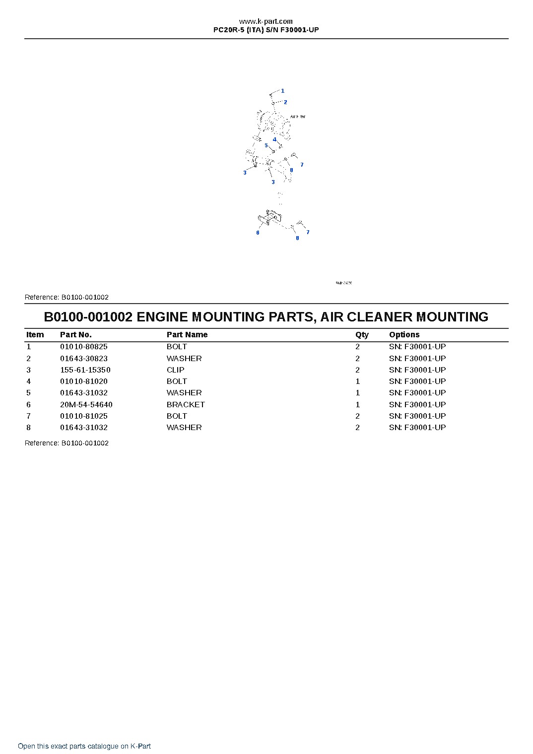 PC20R-5 (ITA)  S/N F30001-UP – sample page 8