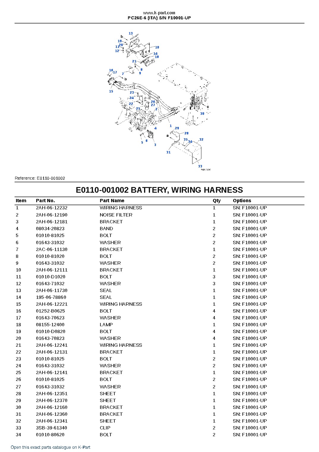 PC26E-6 (ITA)  S/N F10001-UP – sample page 5