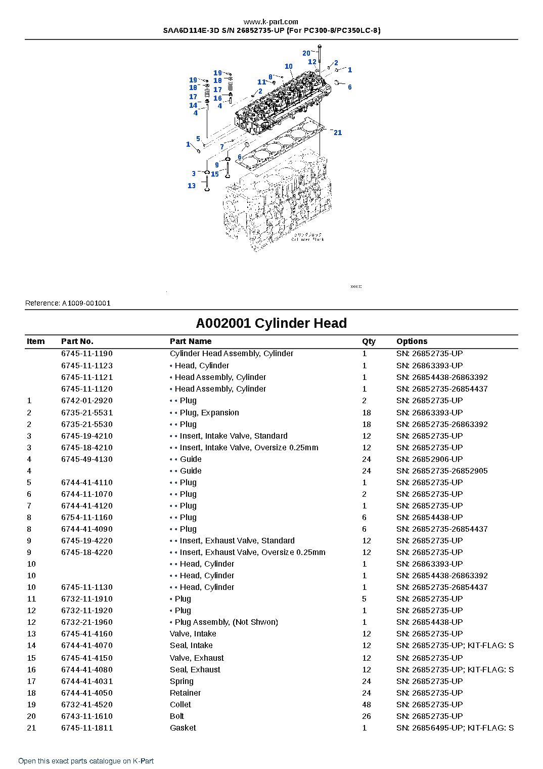 SAA6D114E-3D S/N 26852735-UP (For PC300-8/PC350LC-8) – sample page 2 SAA6D114E-3D S/N 26852735-UP (For PC300-8/PC350LC-8) – sample page 2