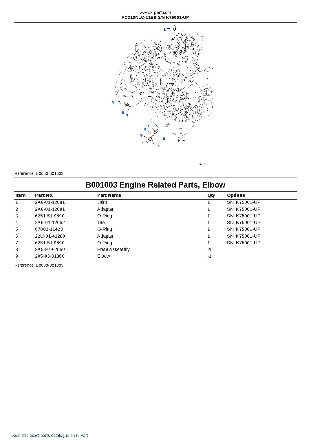 PC210NLC-11E0 S/N K75001-UP – sample page 3 PC210NLC-11E0 S/N K75001-UP – sample page 3