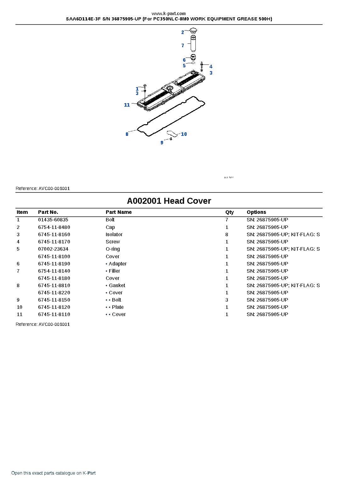 SAA6D114E-3F S/N 36875905-UP (For PC350NLC-8M0 WORK EQUIPMENT GREASE 500H) – sample page 2 SAA6D114E-3F S/N 36875905-UP (For PC350NLC-8M0 WORK EQUIPMENT GREASE 500H) – sample page 2