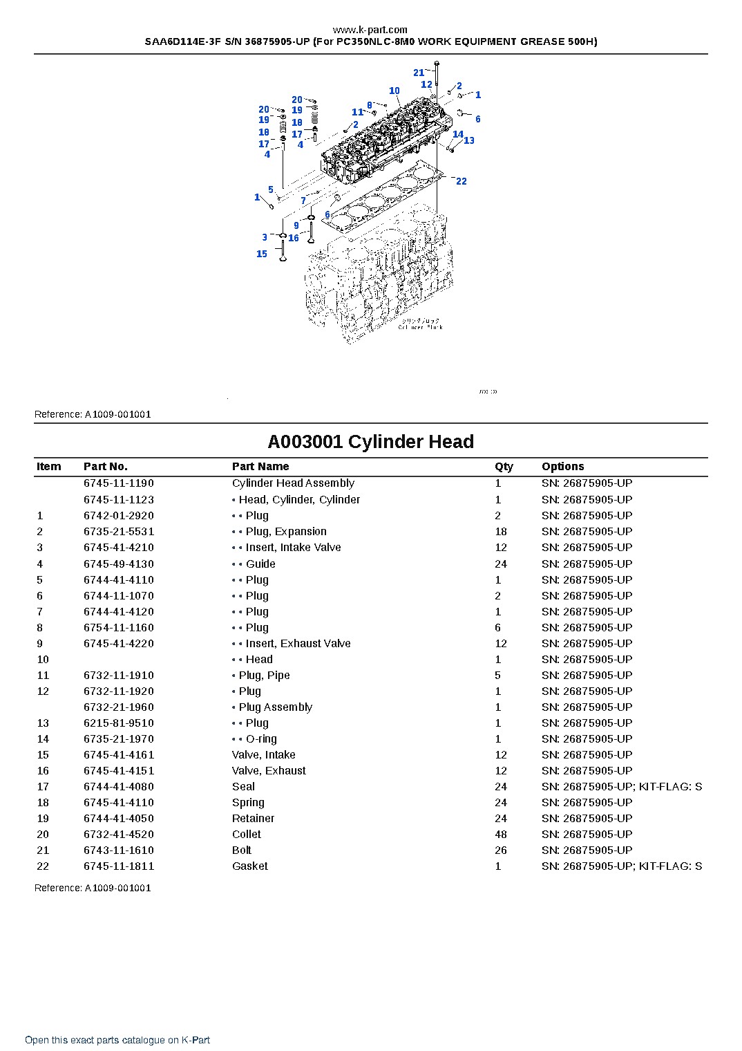 SAA6D114E-3F S/N 36875905-UP (For PC350NLC-8M0 WORK EQUIPMENT GREASE 500H) – sample page 3 SAA6D114E-3F S/N 36875905-UP (For PC350NLC-8M0 WORK EQUIPMENT GREASE 500H) – sample page 3