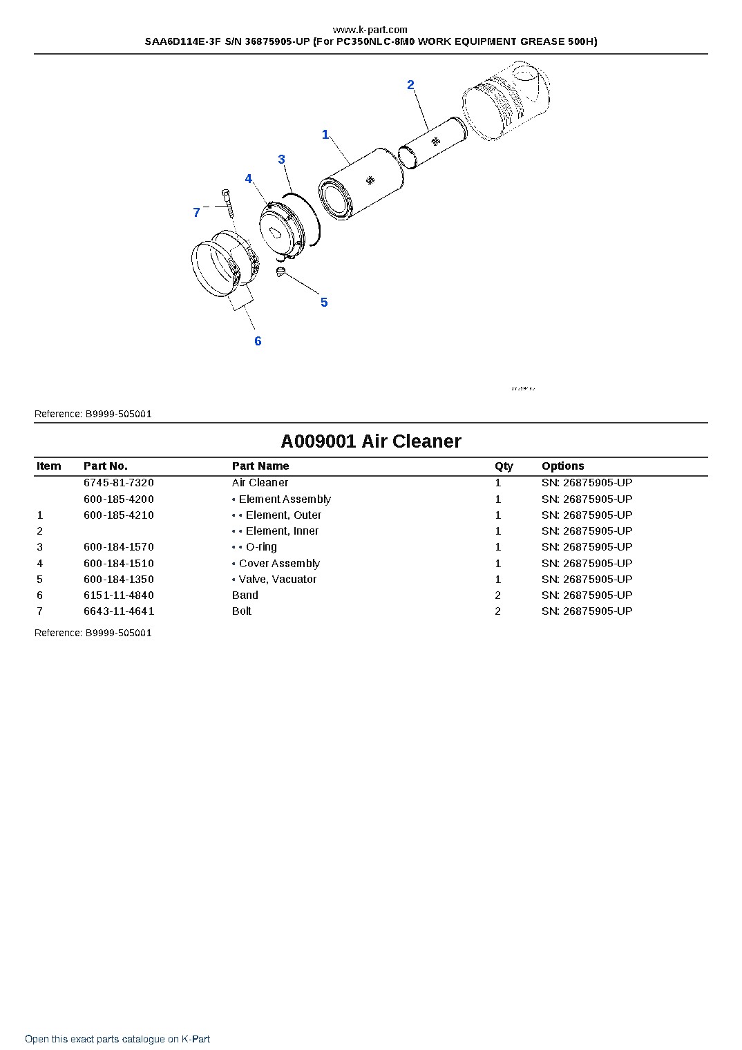SAA6D114E-3F S/N 36875905-UP (For PC350NLC-8M0 WORK EQUIPMENT GREASE 500H) – sample page 9 SAA6D114E-3F S/N 36875905-UP (For PC350NLC-8M0 WORK EQUIPMENT GREASE 500H) – sample page 9