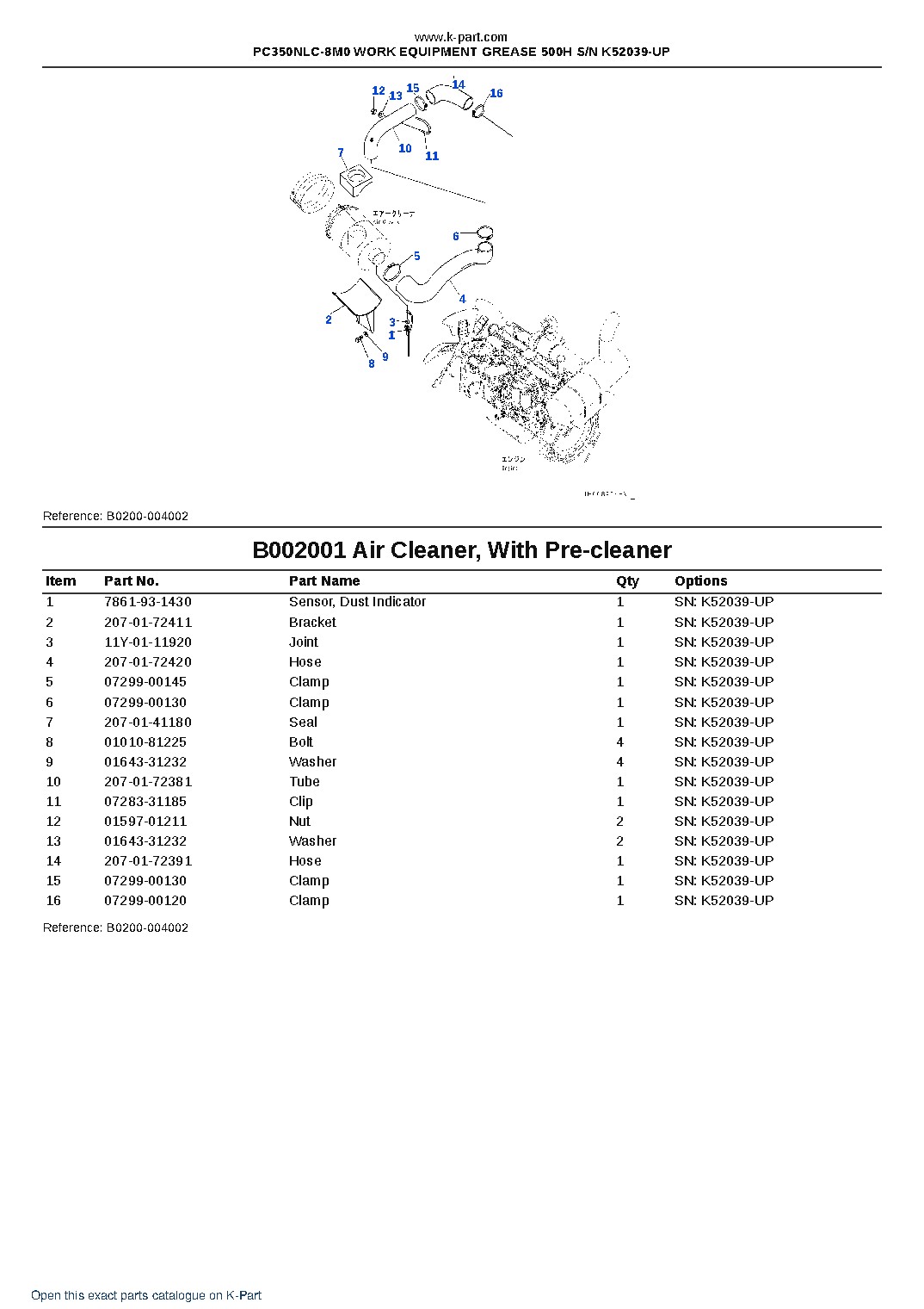 PC350NLC-8M0 WORK EQUIPMENT GREASE 500H S/N K52039-UP – sample page 3 PC350NLC-8M0 WORK EQUIPMENT GREASE 500H S/N K52039-UP – sample page 3