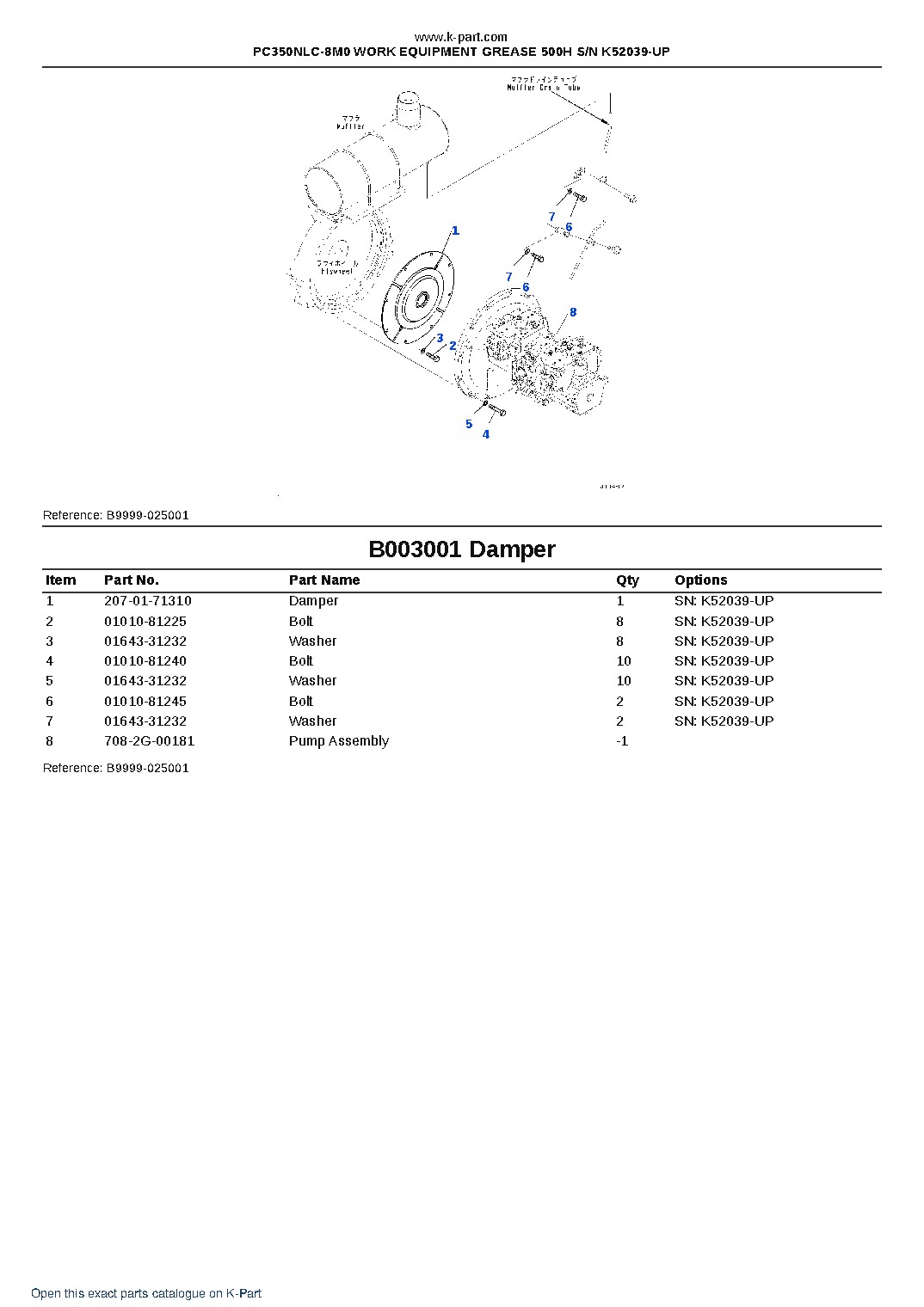 PC350NLC-8M0 WORK EQUIPMENT GREASE 500H S/N K52039-UP – sample page 4 PC350NLC-8M0 WORK EQUIPMENT GREASE 500H S/N K52039-UP – sample page 4